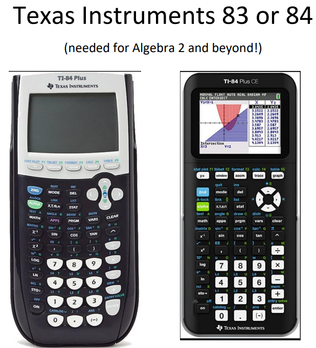 Picture of Texas Instruments Graphing Calculator